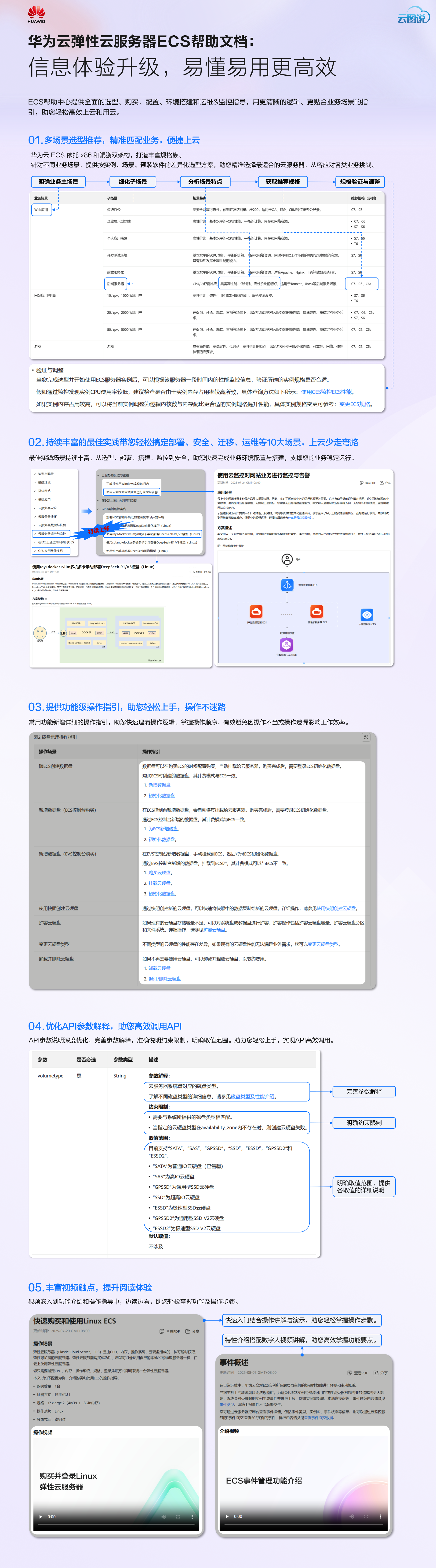 内容优化 云图说  紫色.png