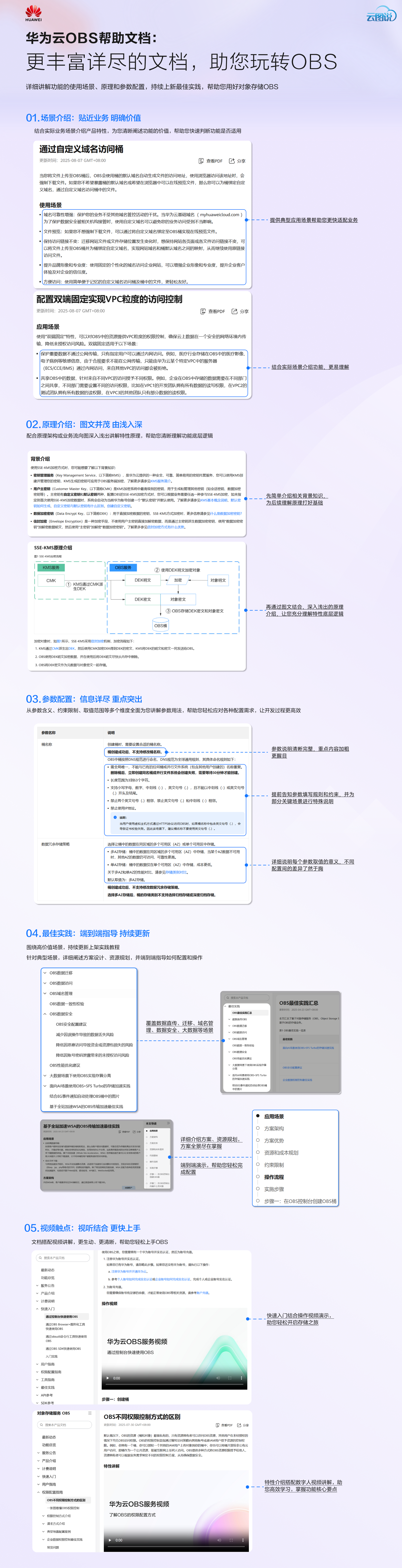内容优化 云图说  紫色.png