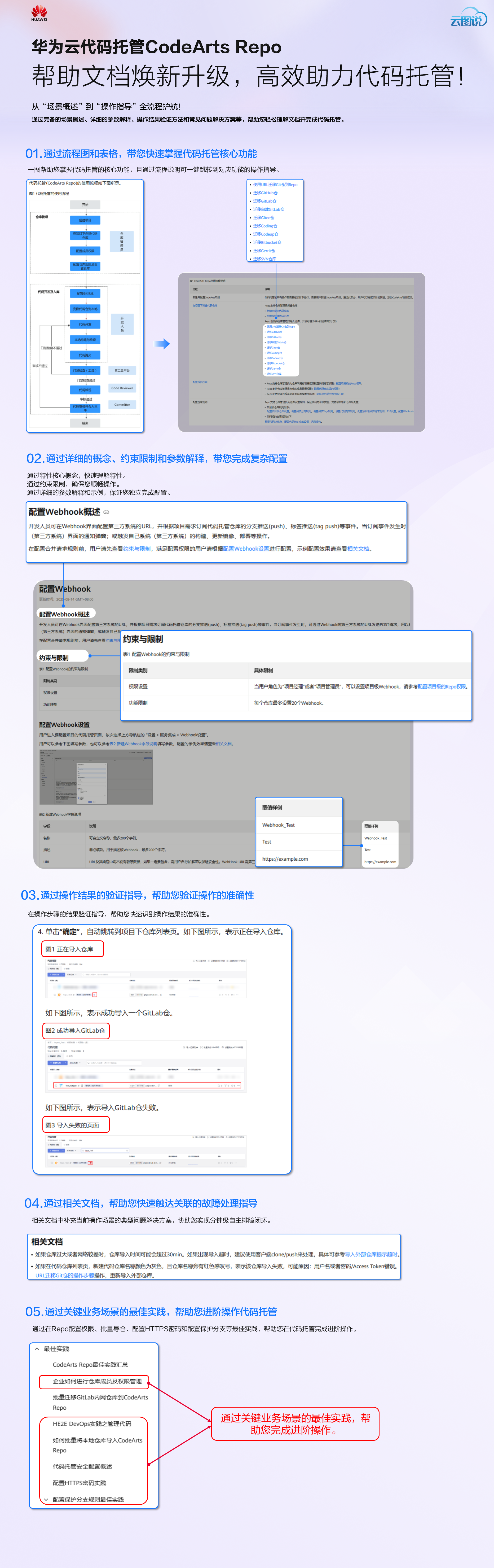 内容优化 云图说  紫色 (4).png
