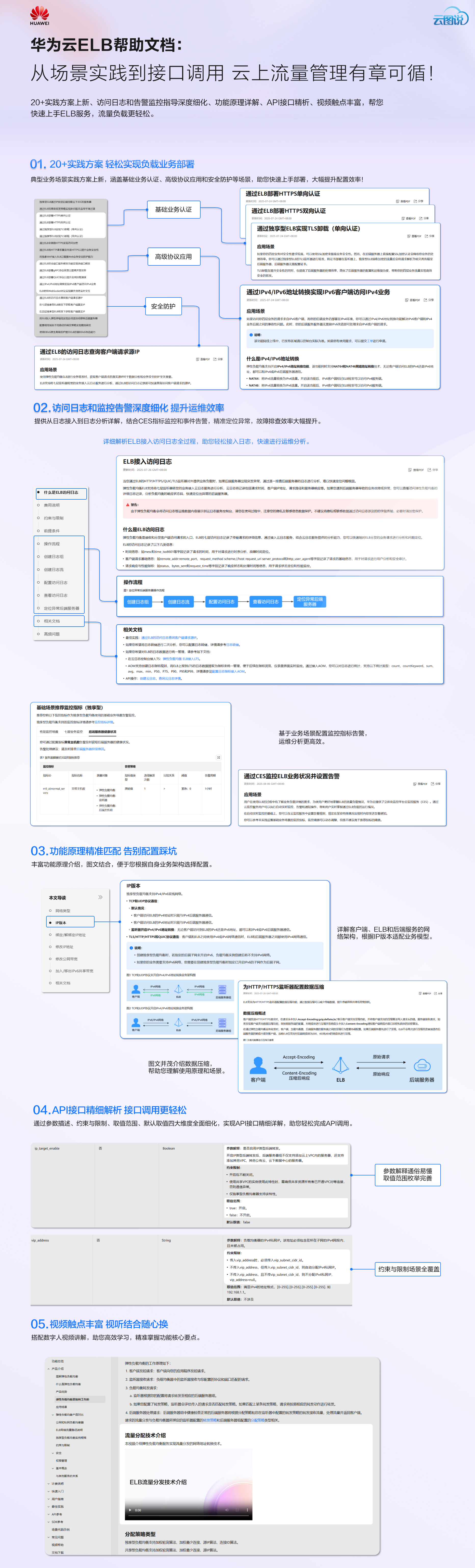 内容优化 云图说  紫色.png