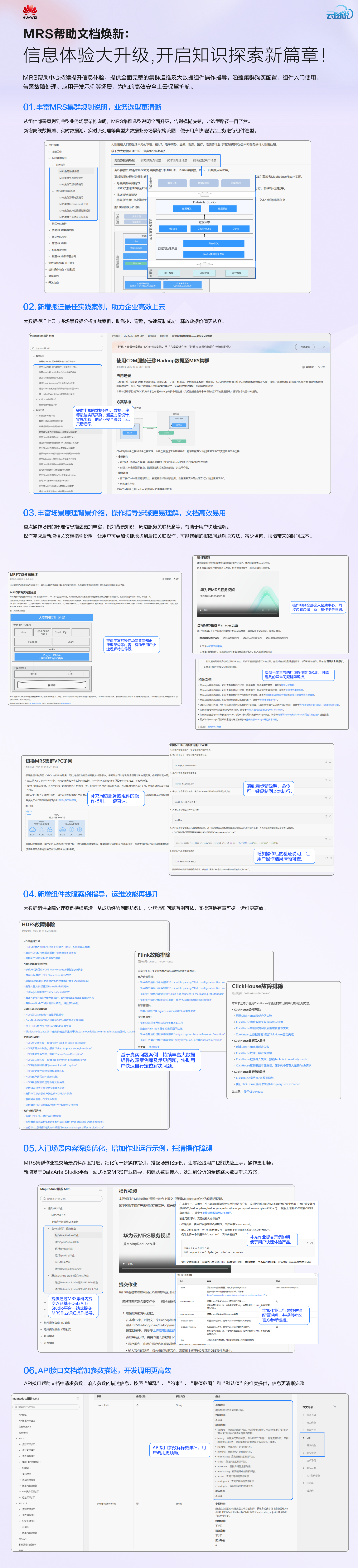 mrs-info-cn.png