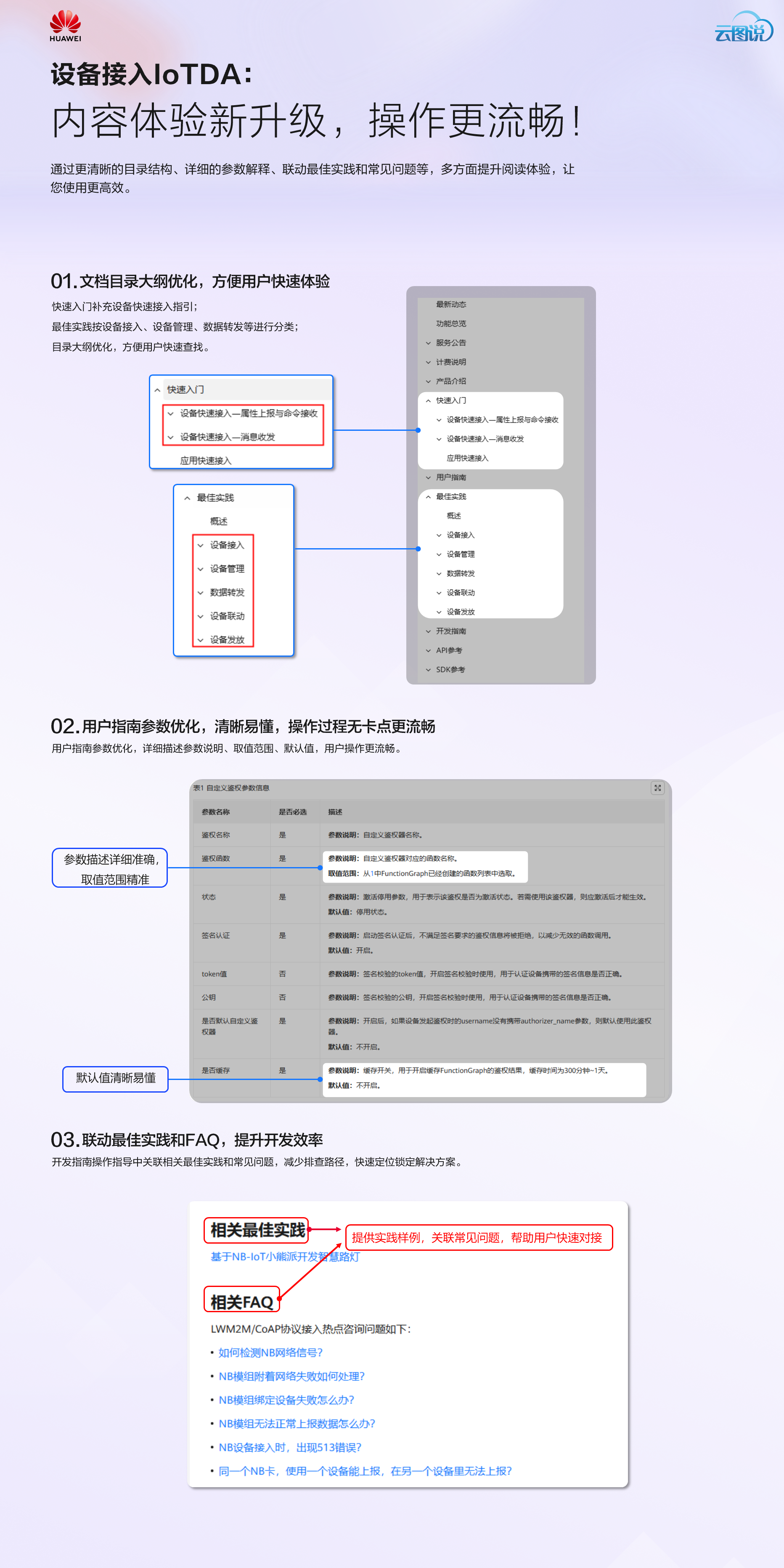 内容优化 云图说  紫色 (19).png