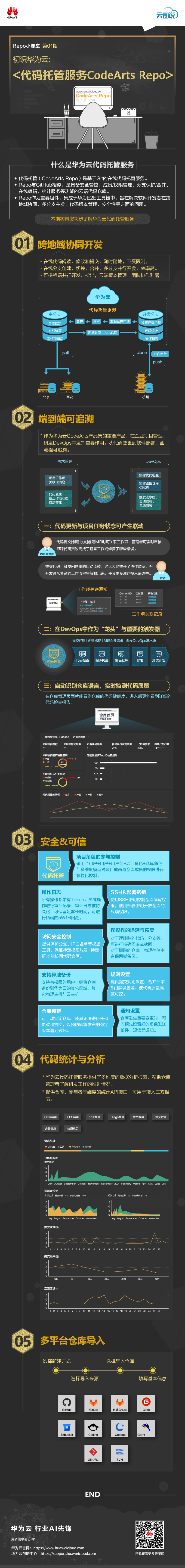 产品介绍-云图说.png