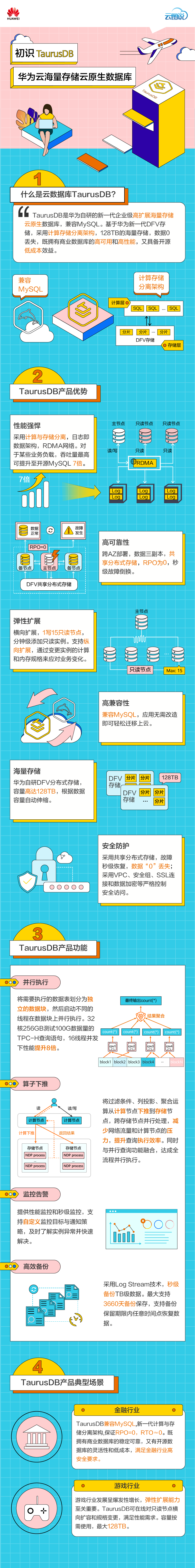 7250093F-65E9-4DE7-E585-2108EBBB6760.png