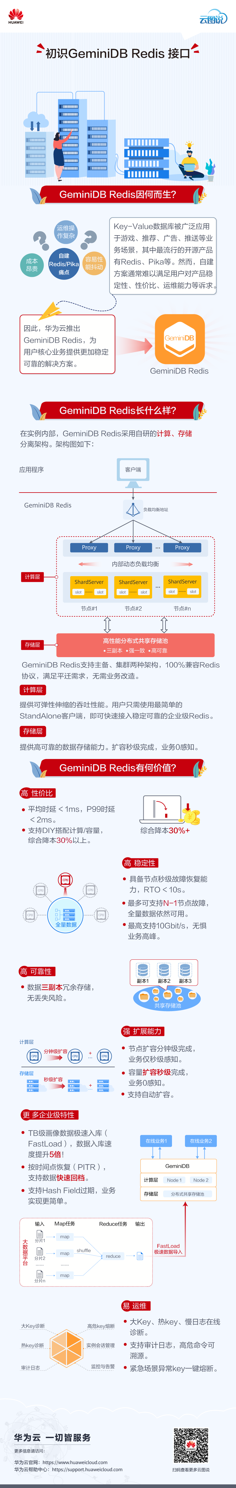 云小课-图片3.png