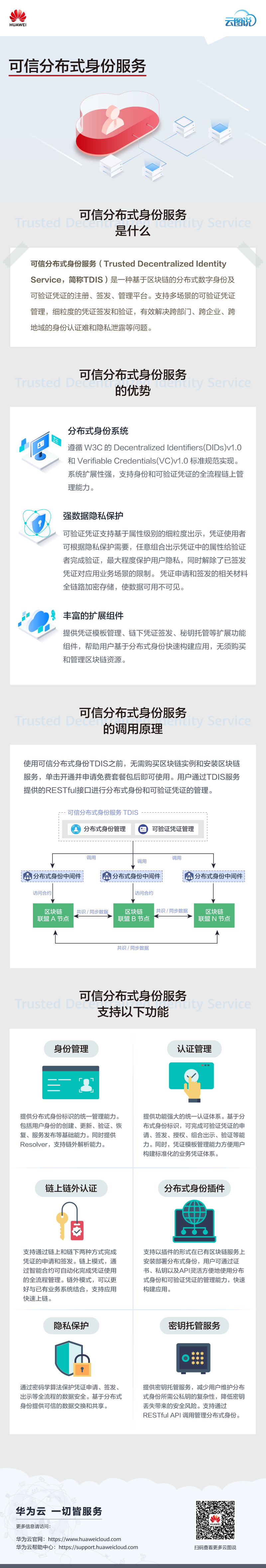 TDIS云图说.png