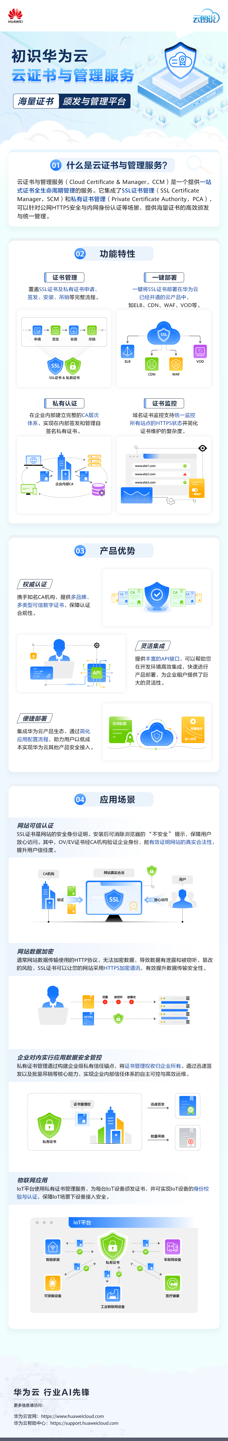 初识华为云云证书与管理服务.png