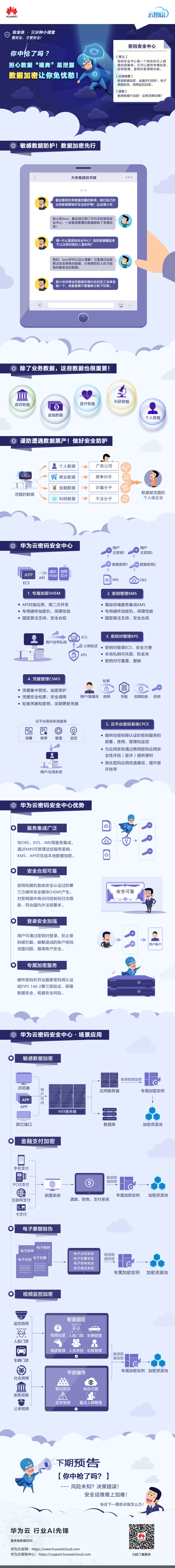密码安全中心--刷新.png
