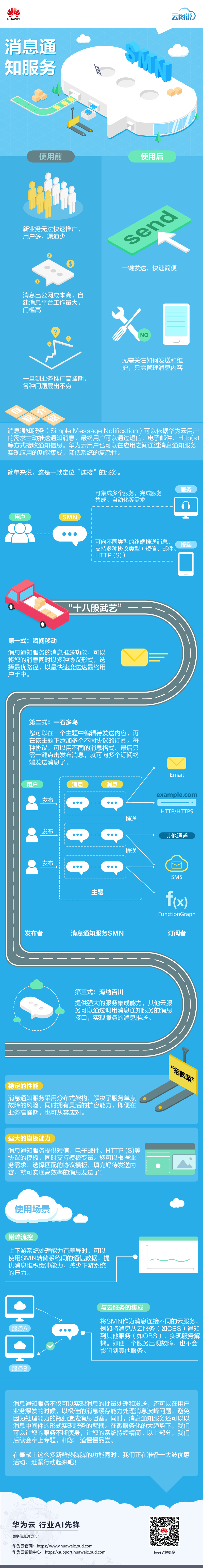 SMN云图说Ver.20260105.png