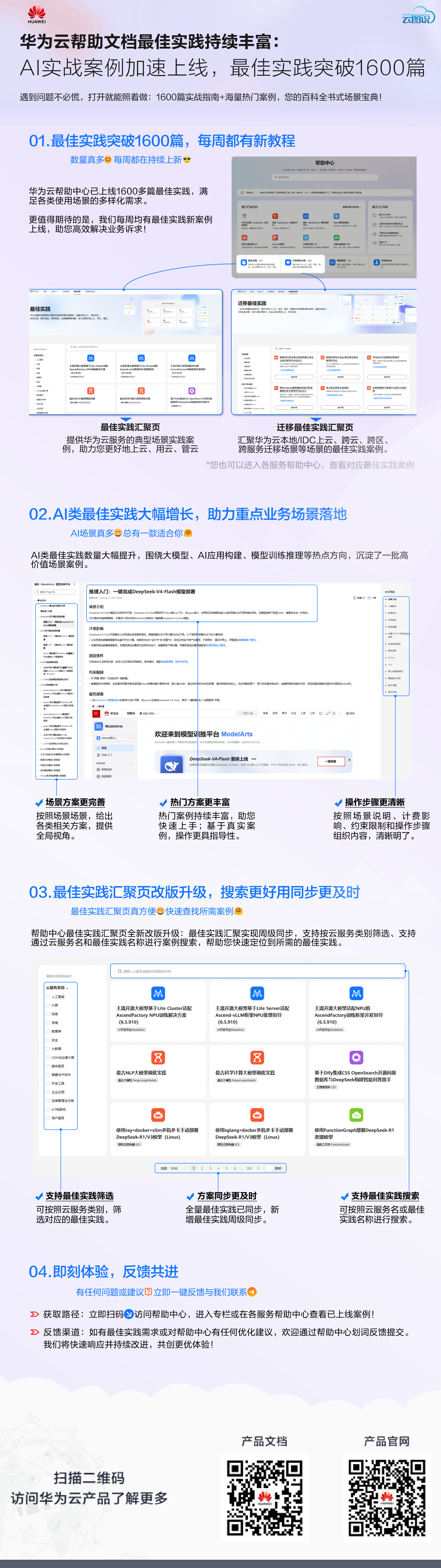 2025最佳实践云图说zh.png