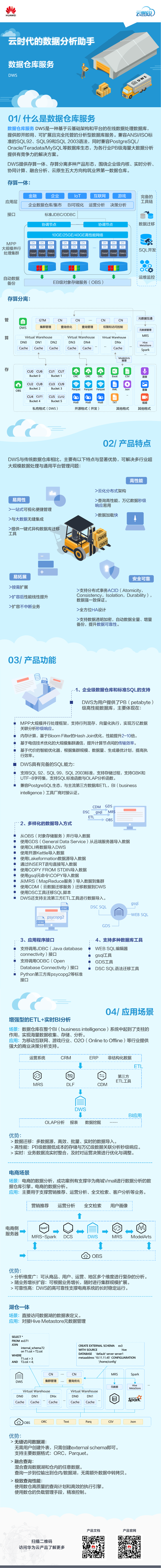 初识DWS.png