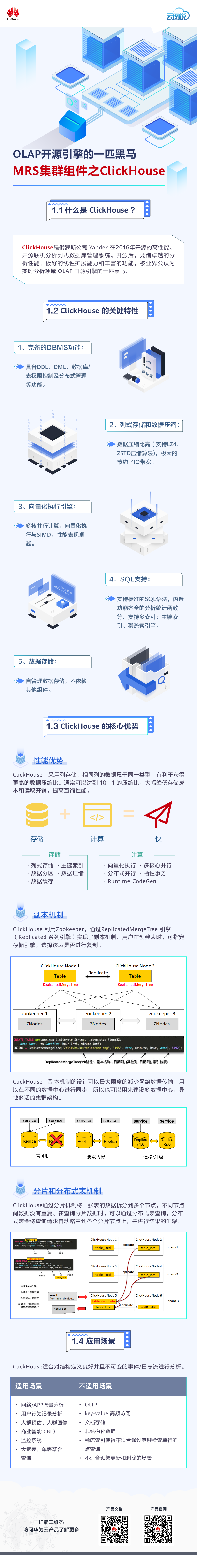 ClickHouse-20260703.png
