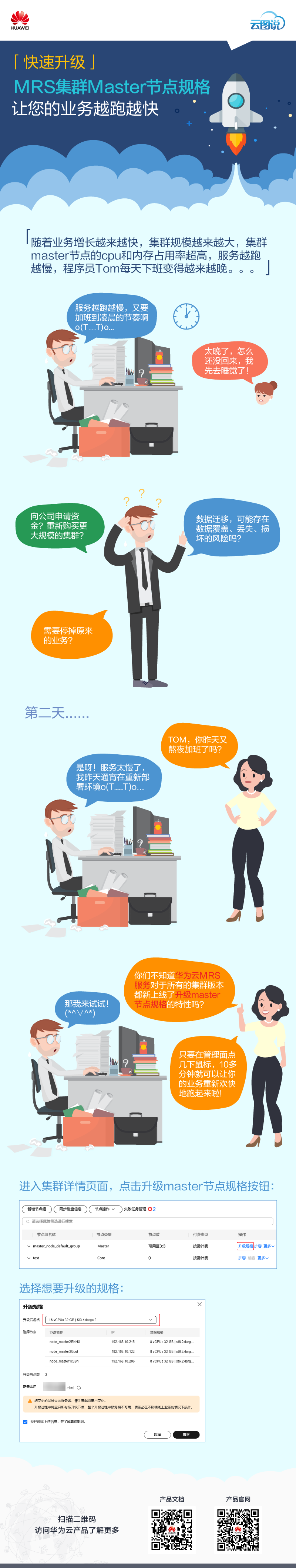 快速升级MRS集群Master节点.png