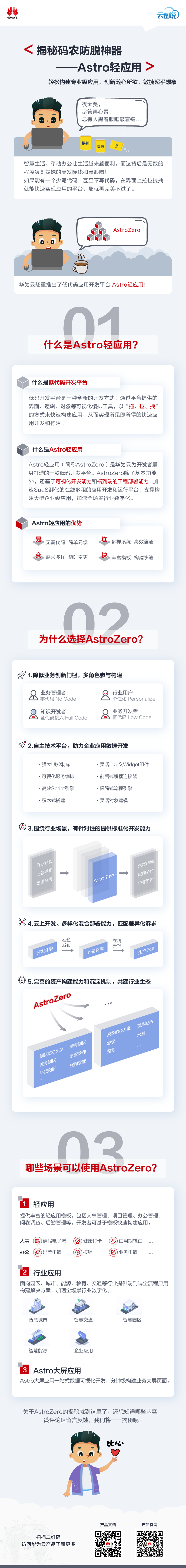 【云图说】第212期 揭秘码农防脱神器，Astro轻应用.png