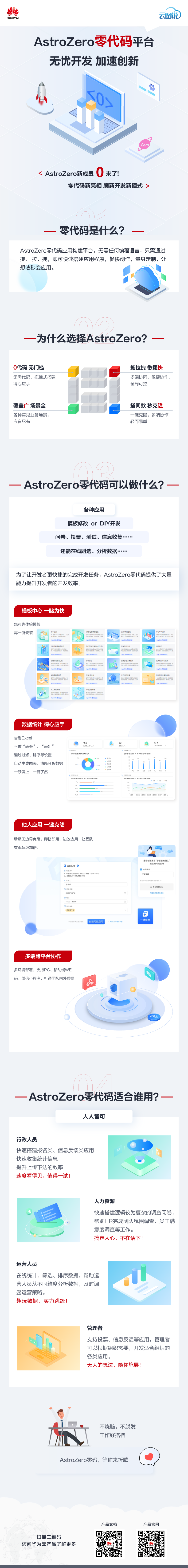 【云图说】第242期 AstroZero零代码，开启无码新生活.png