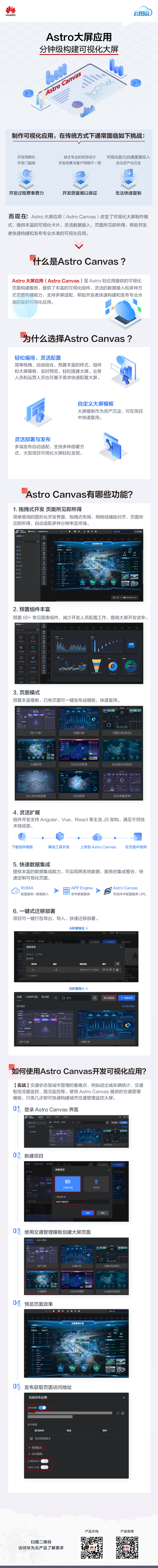 【云图说】第271期 Astro Canvas一站式数据可视化开发,分钟级构建业务大屏.png