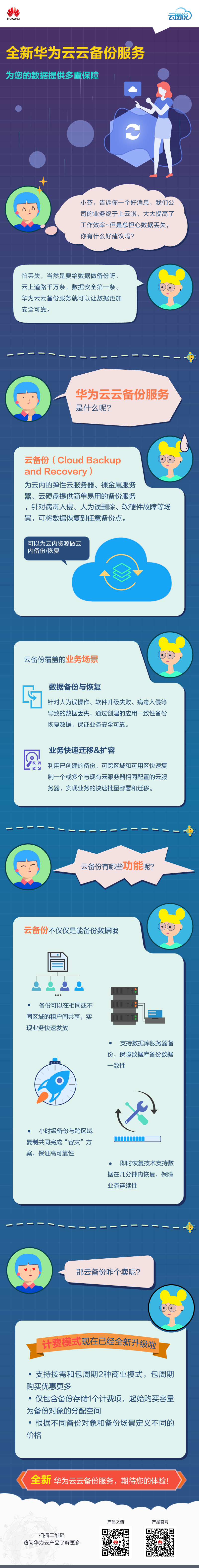 华为云云备份.png