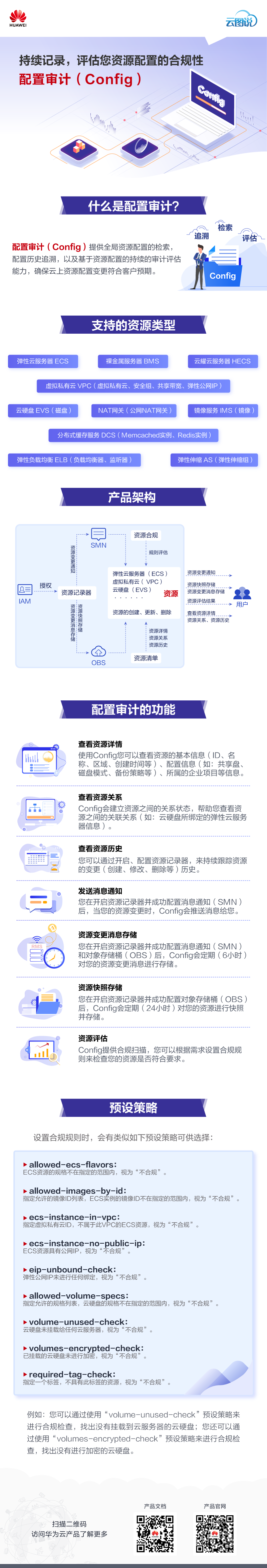 配置审计-CHN-20260702.png