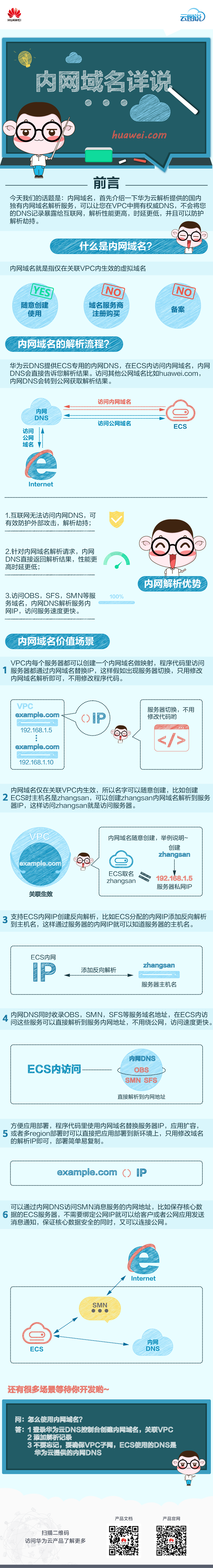 DNS云图说-ZH-20260702.png