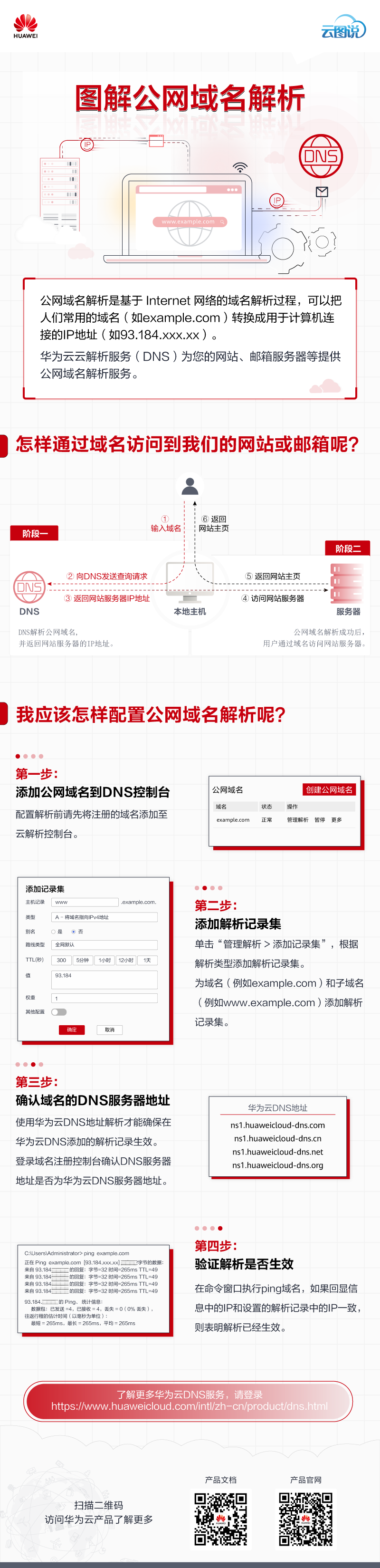 公网域名解析云图-ZH-20260702.png