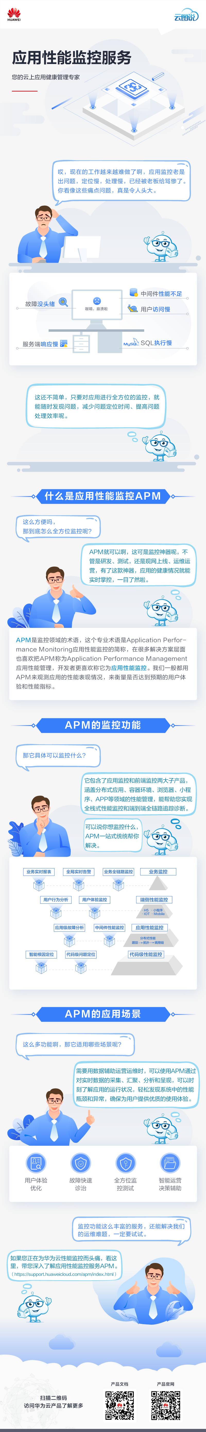 【云图说】第216期 云上应用监控神器——应用性能监控APM2.0.png