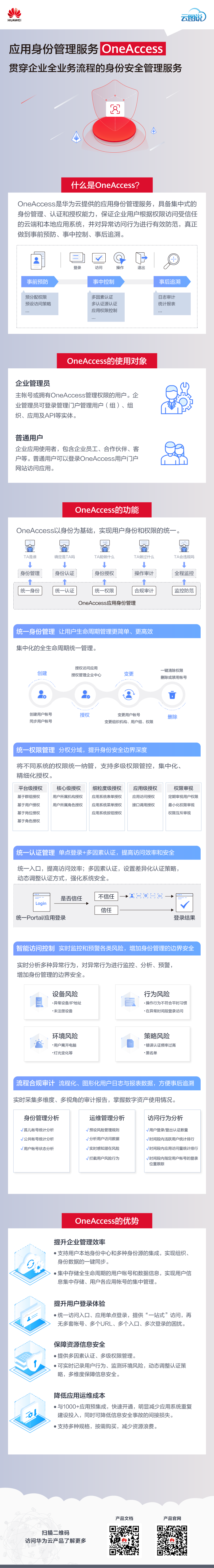第262期 应用身份管理服务OneAccess：贯穿企业全业务流程的身份安全管理服务.png