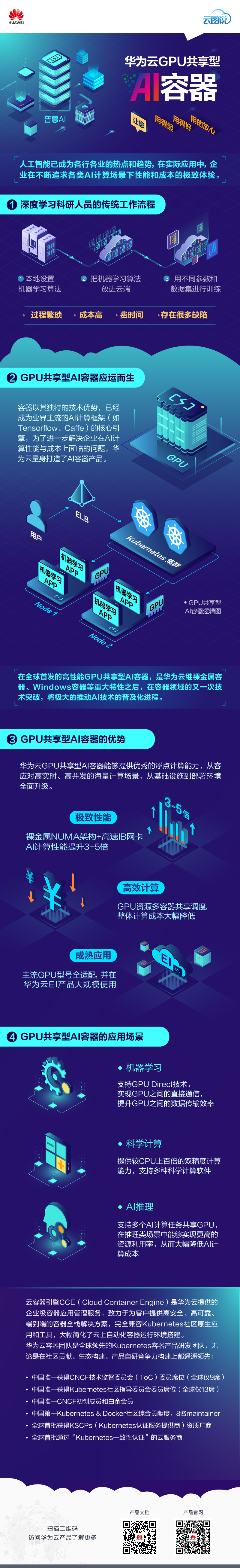GPU云图说.png