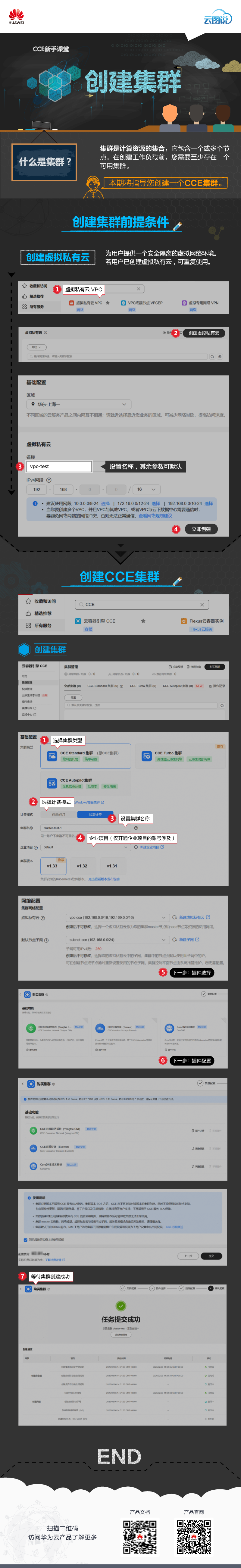 19-CCE-新手课堂-创建集群（内容未审核）.png