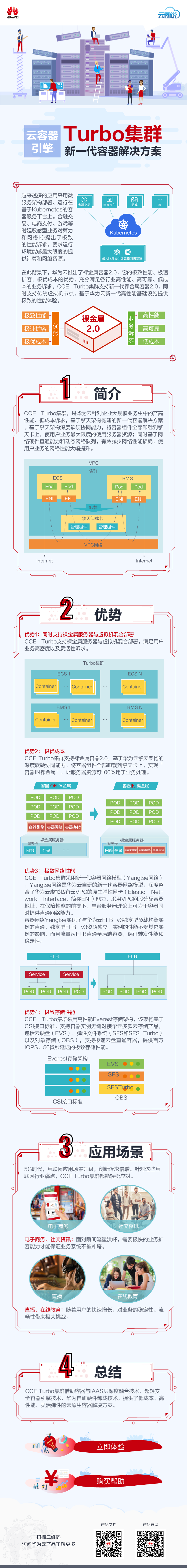 194-新一代容器解决方案：云容器引擎CCE-Turbo集群.png