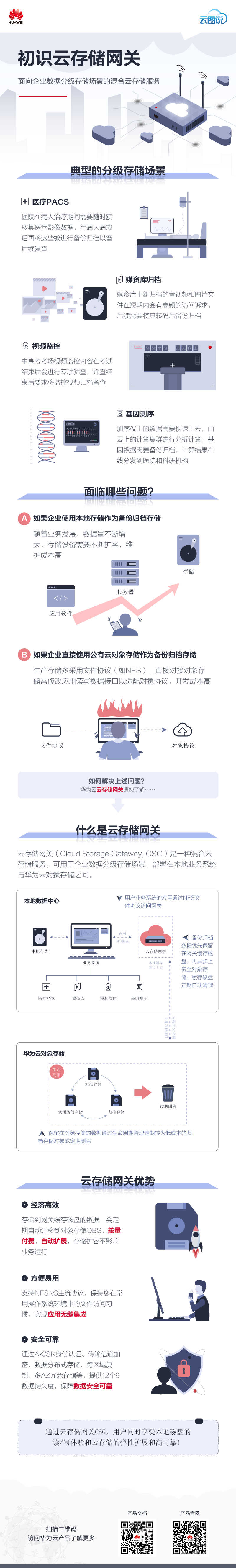 CSG介绍1.0.png