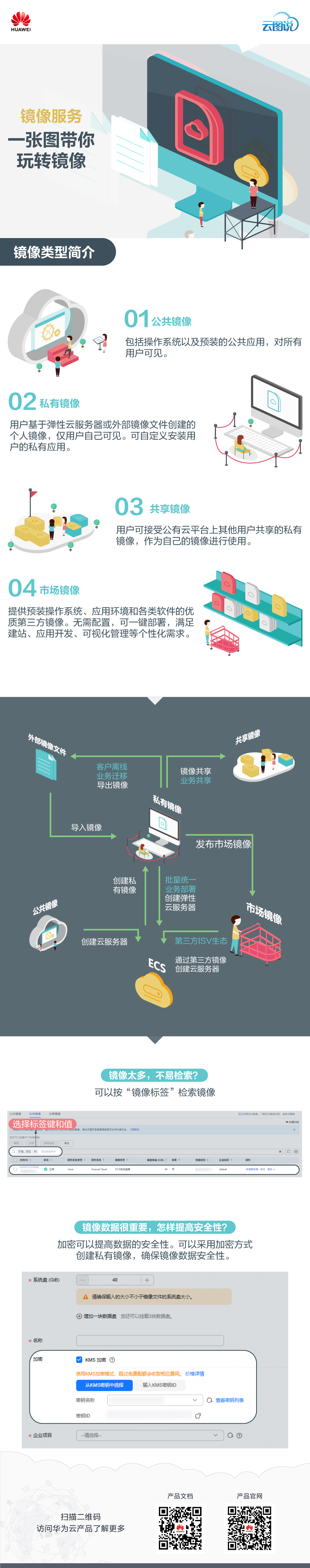 云图说_ims_115153.jpg
