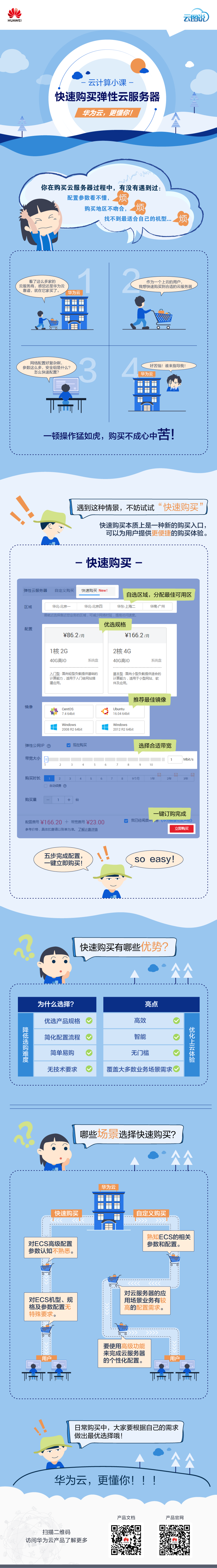 45-云小课之快速购买弹性云服务器-华为云,更懂你!v20260629.png