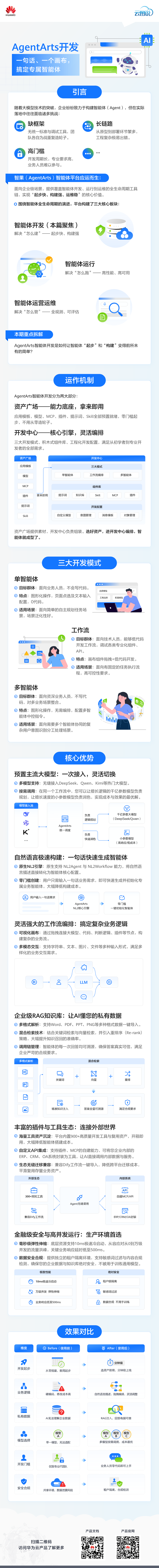 智能体开发.png