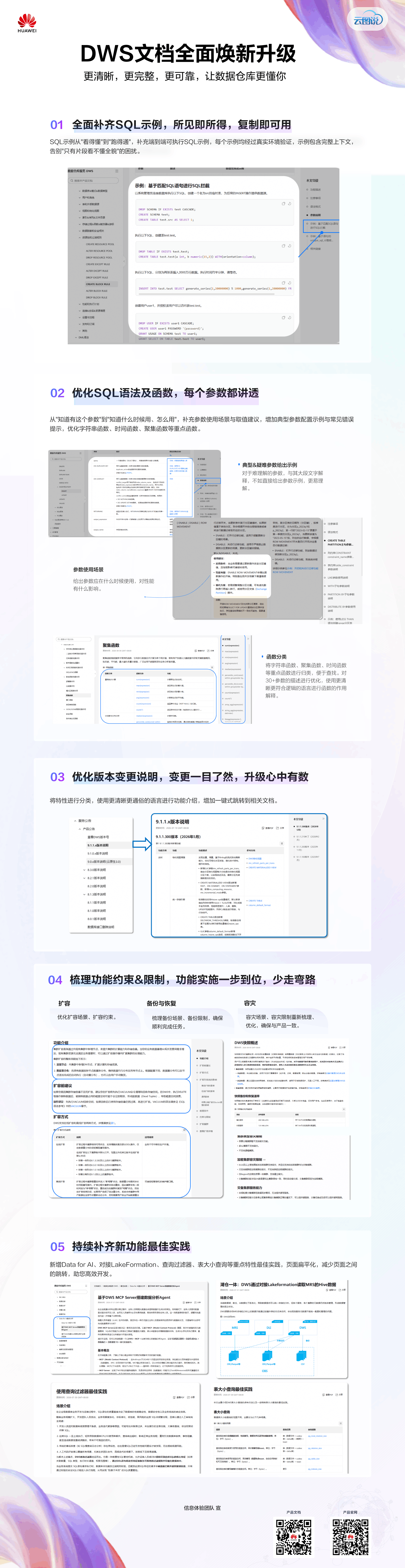 2026年H1 DWS易理解宣传图 (2).png