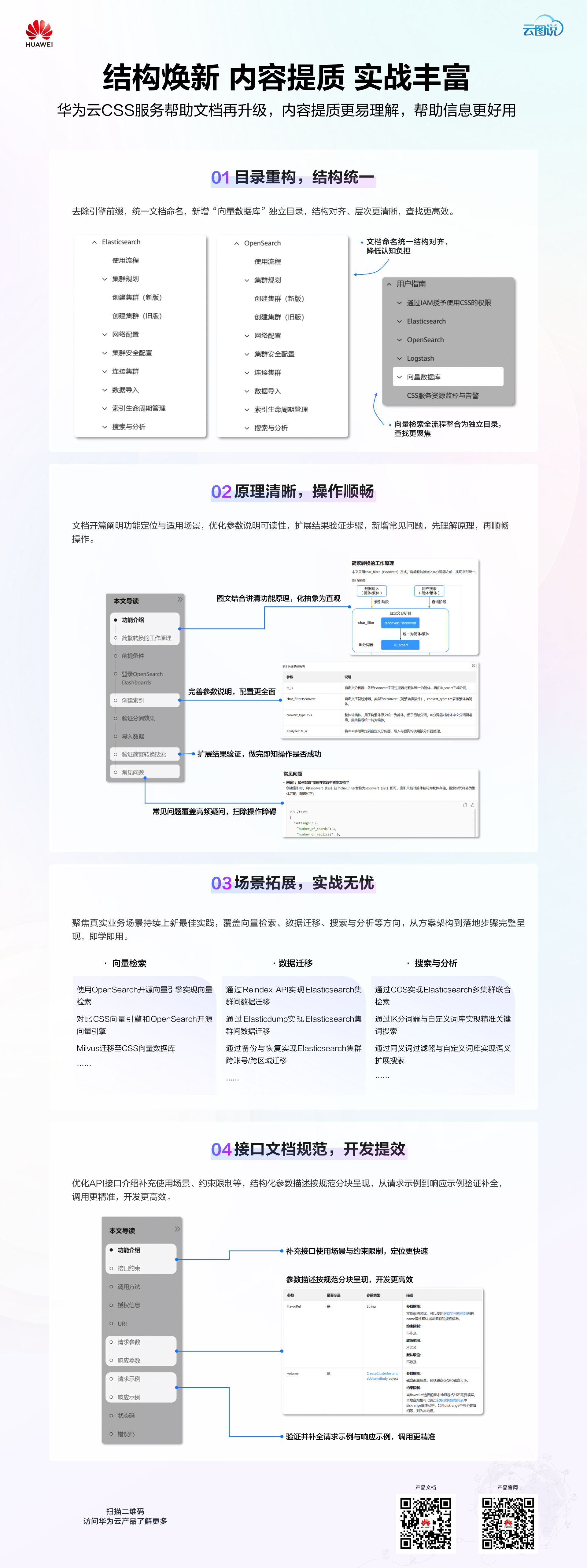 CSS易理解云图说-2026V2.png