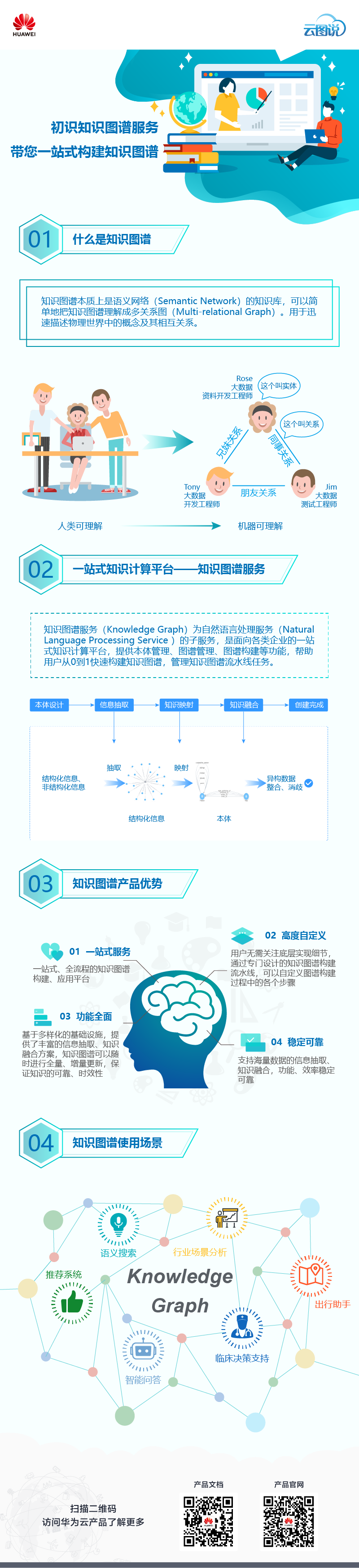 知识图谱2026.png