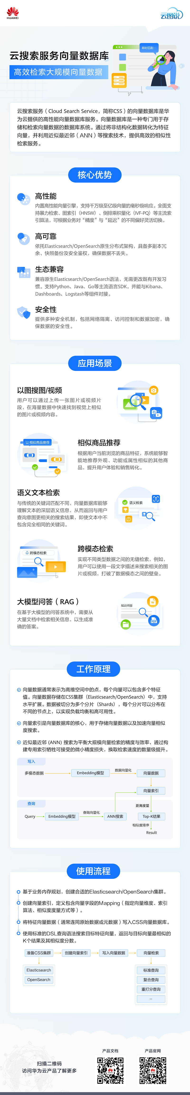 CSS向量数据库202608.png