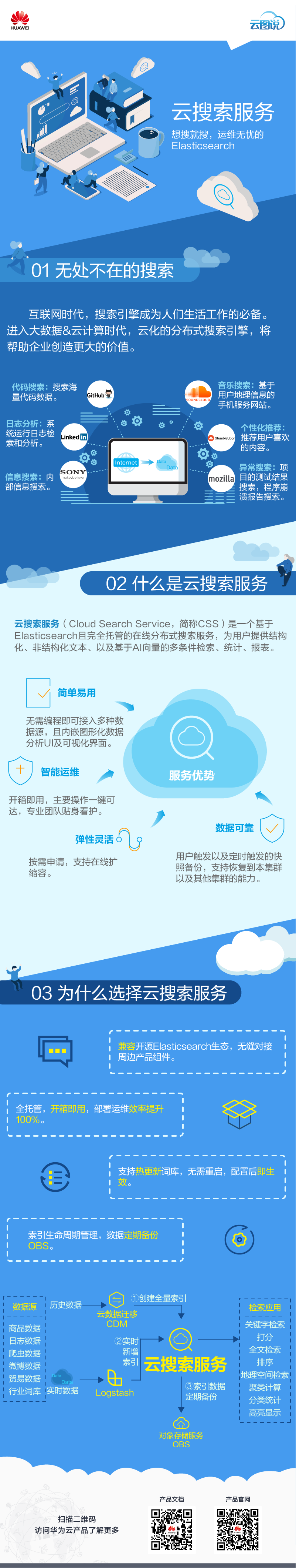 CSS介绍202608.png