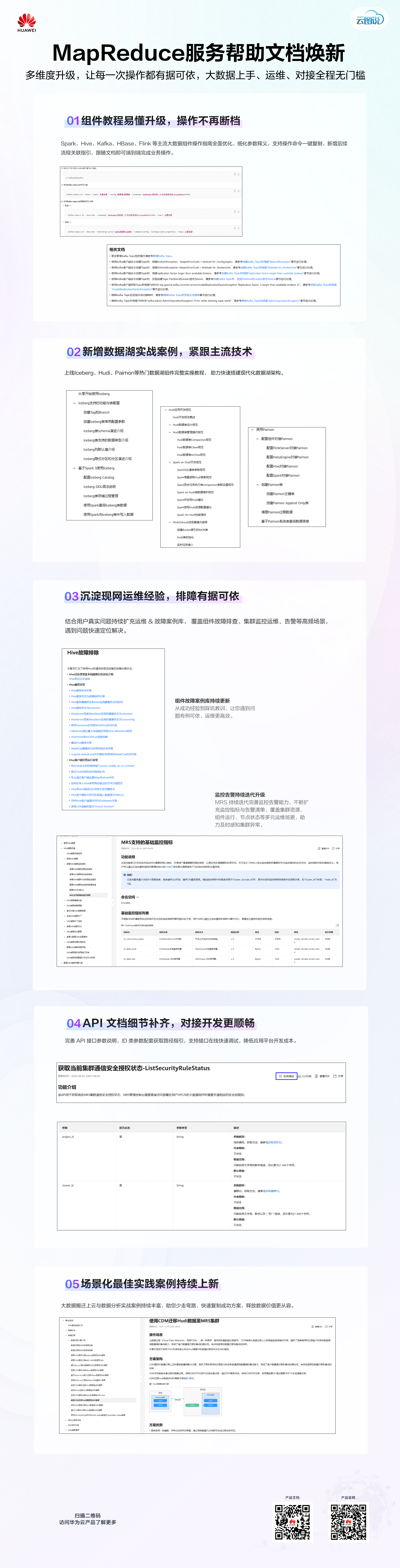 mrs-info-2026-cn.png