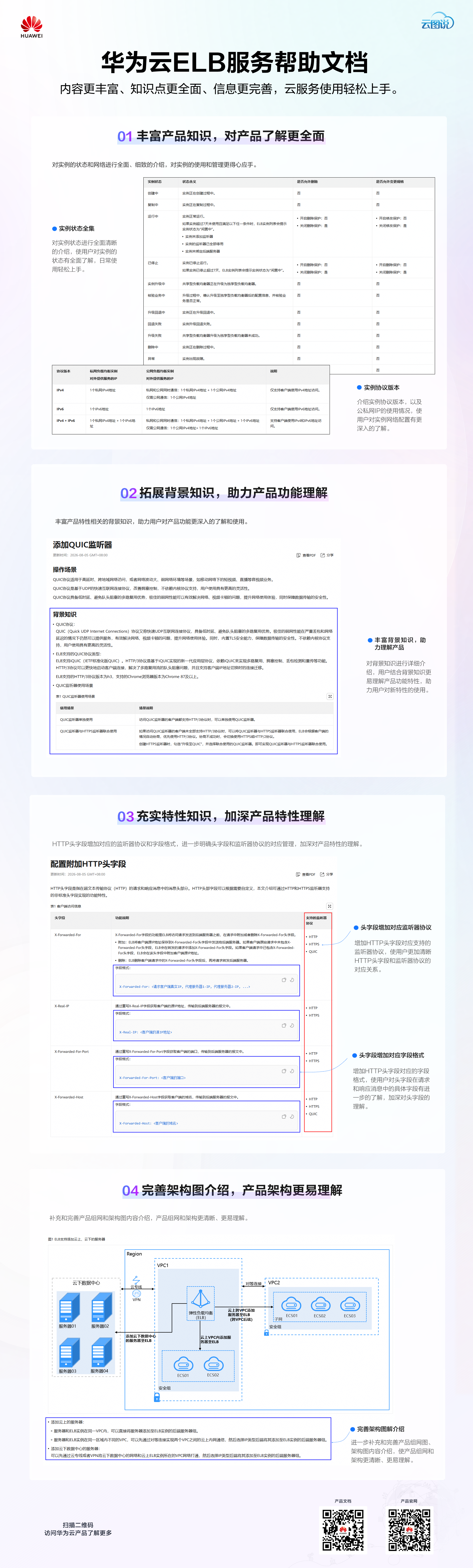 2026ELB中国站宣传图CHN.png