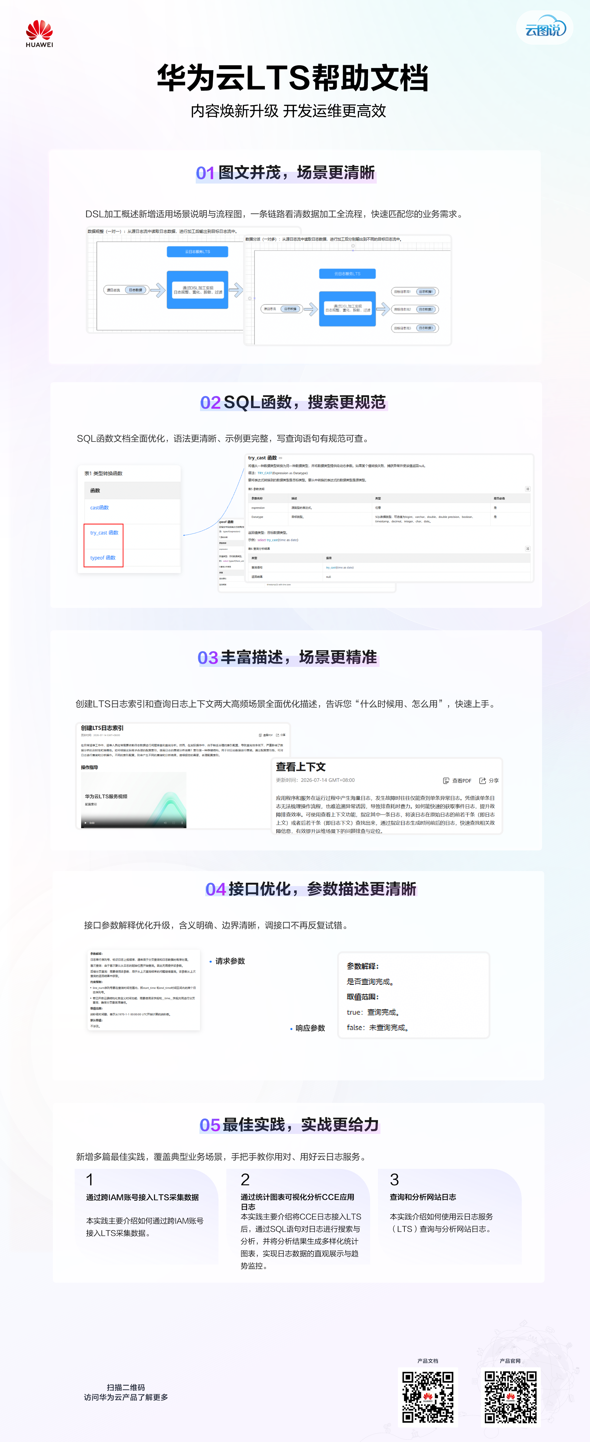 LTS宣传图.png