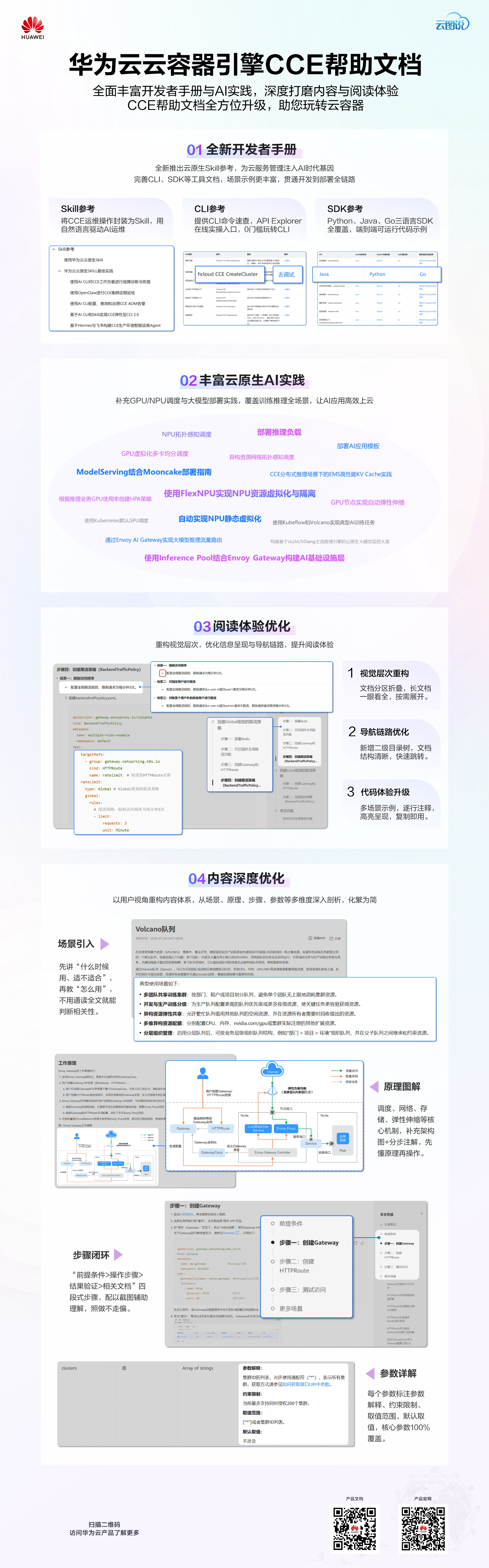 中国站宣传图模板CHN (1).png