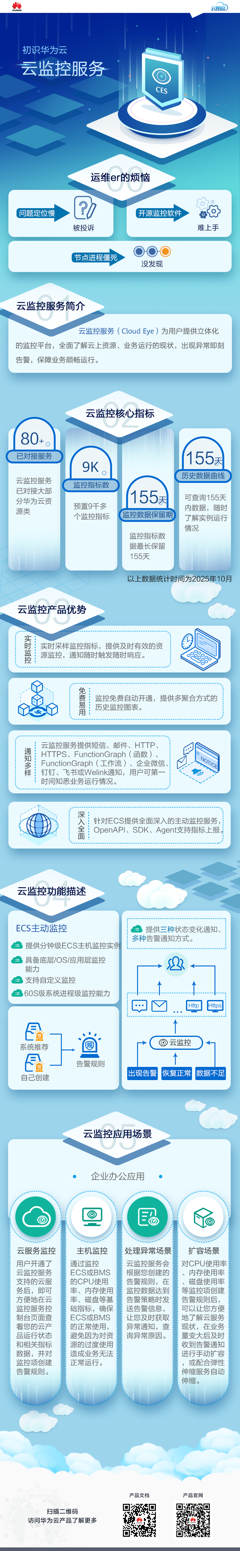 ces-刷新字体.png