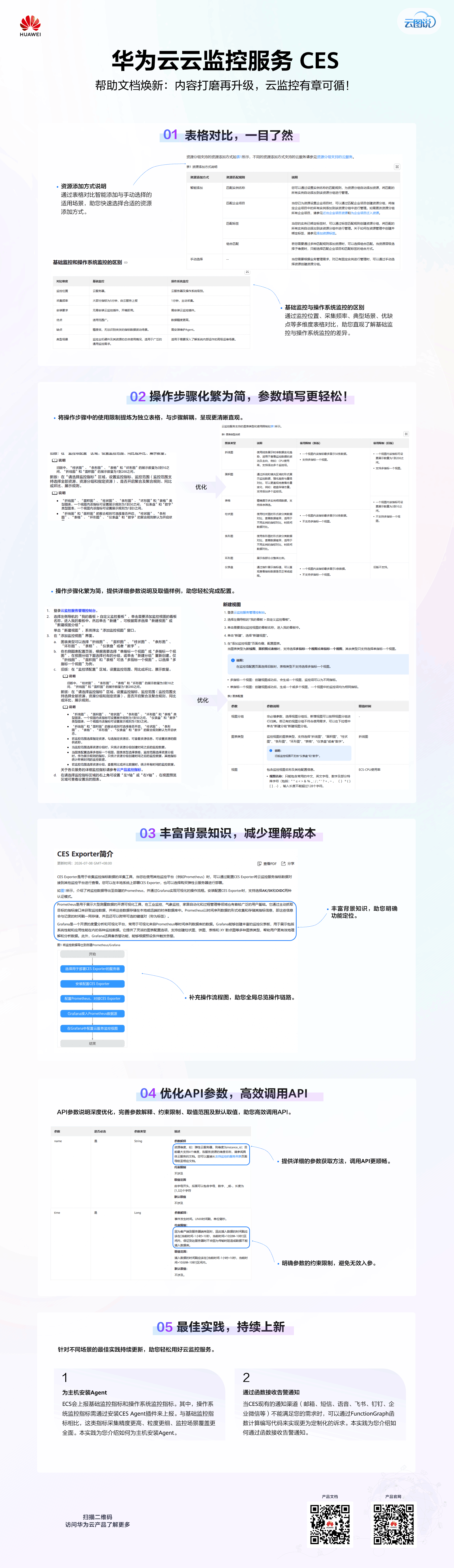 宣传图CES_2026年 (1).png