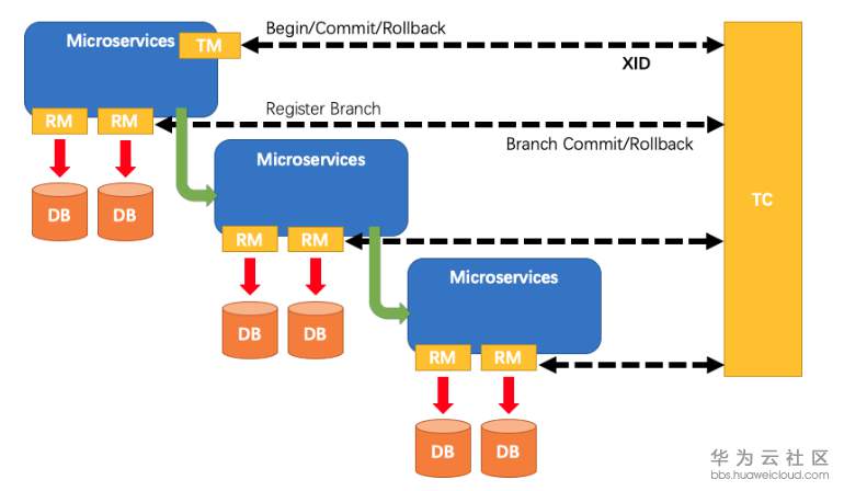 1577522796641289.png 1577522796641289.png