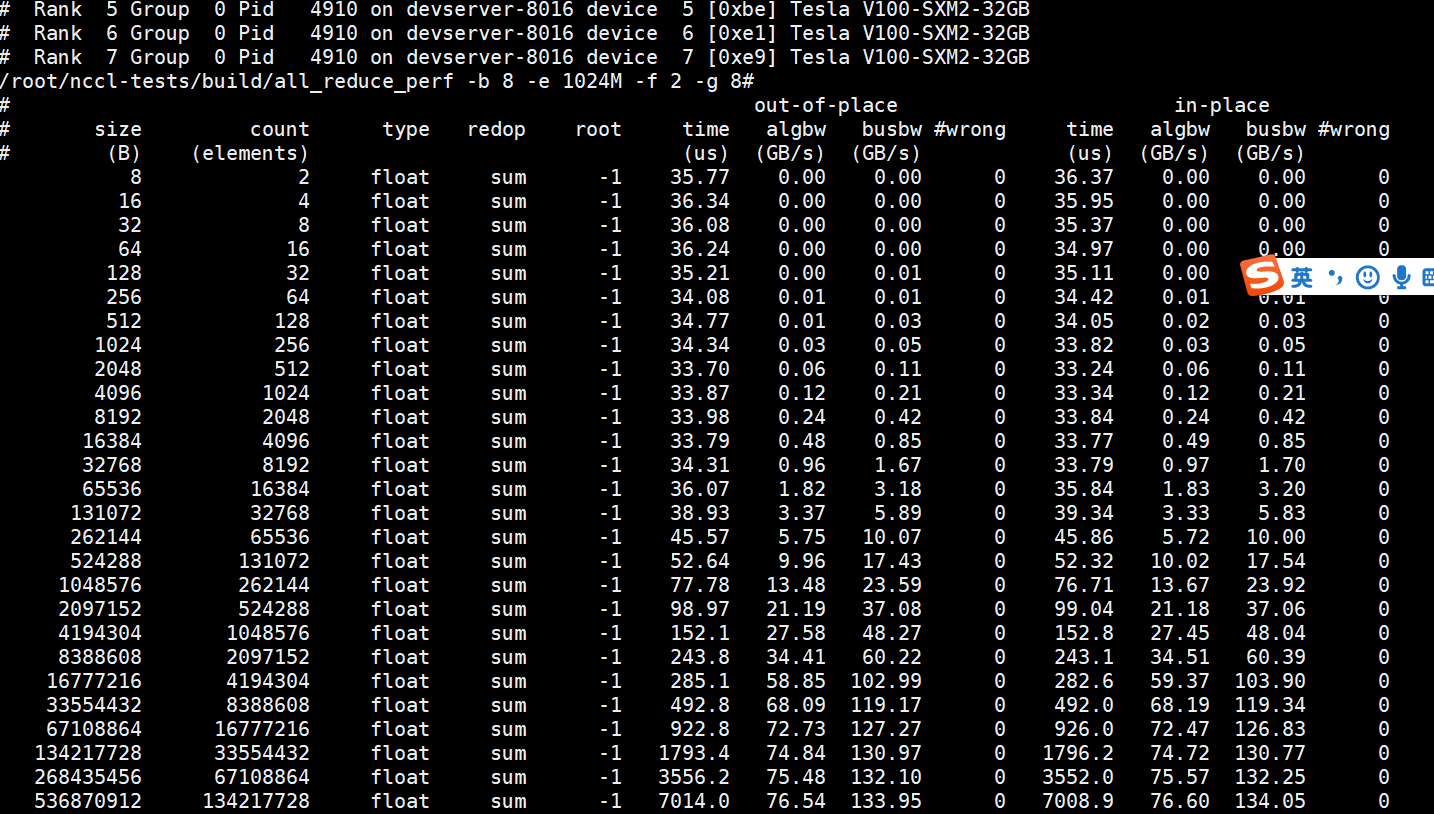 v100 nccl.PNG