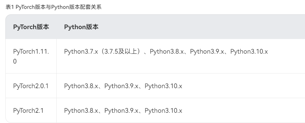 pythorch.PNG