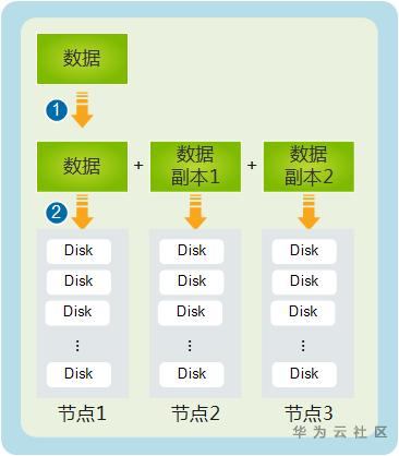 1598333676197031970.png image.png