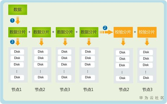 1598333703151025804.png image.png