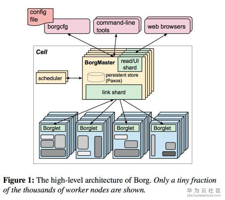 1576497554155729.jpg 1576497554155729.jpg